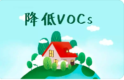 高、中、低濃度的VOCs有哪些處理工藝？附：VOCs控制技術(shù)優(yōu)缺點