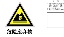 這些廢物都屬于危廢嗎？附《國(guó)家危險(xiǎn)廢物名錄》常見(jiàn)問(wèn)題解答