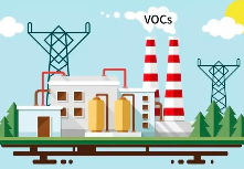 VOCs廢氣排放采樣口應如何設置？采樣位置有哪些要求？
